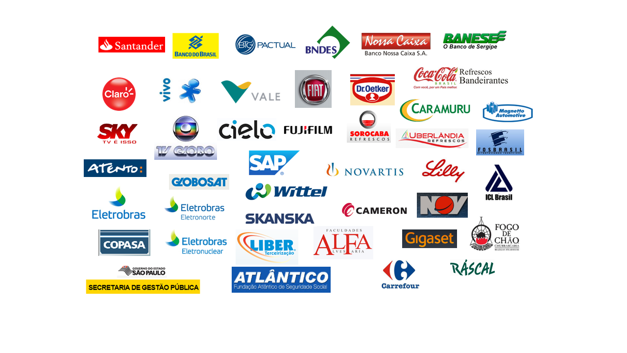 Clientes Sirius - Painel 1