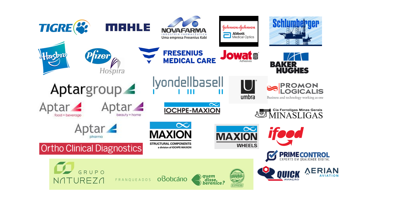 Clientes Sirius - Painel 2